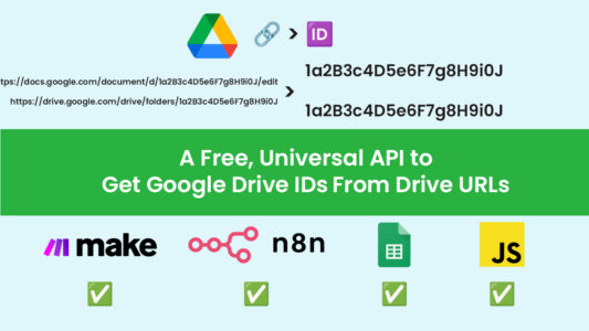 An image that has this text on: Free, Universal API to Get Google Drive IDs From Drive URLs